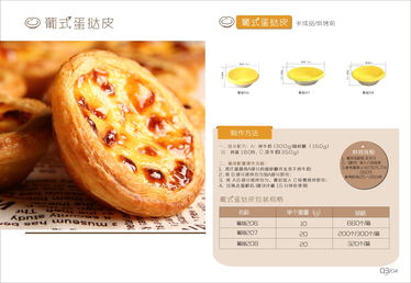 廣州森農食品 誠征代工合作，共筑烘焙餐飲半成品甜蜜事業